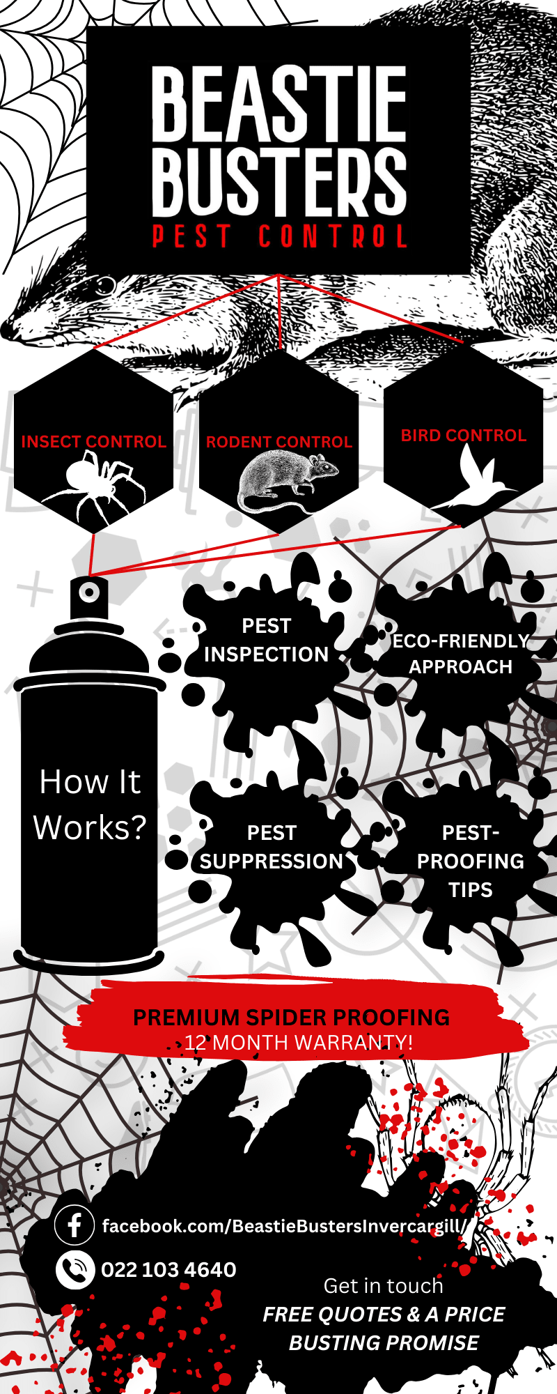 From Insect Control, Rodent Control to Birdt Control Image Summary